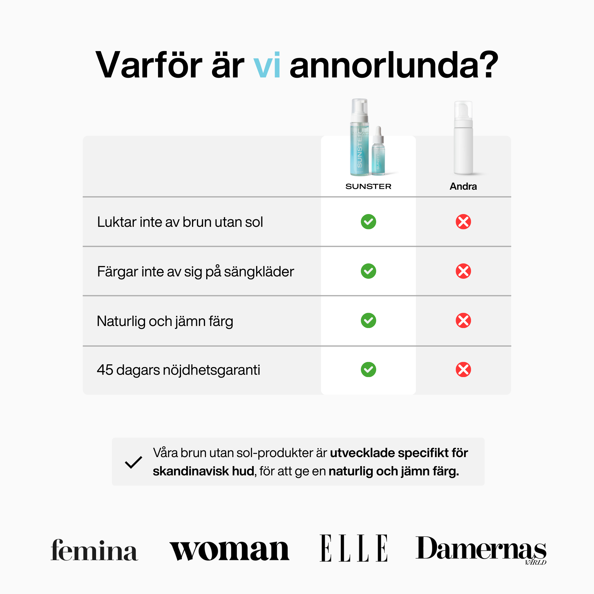 Brun Utan Sol Prep Paket