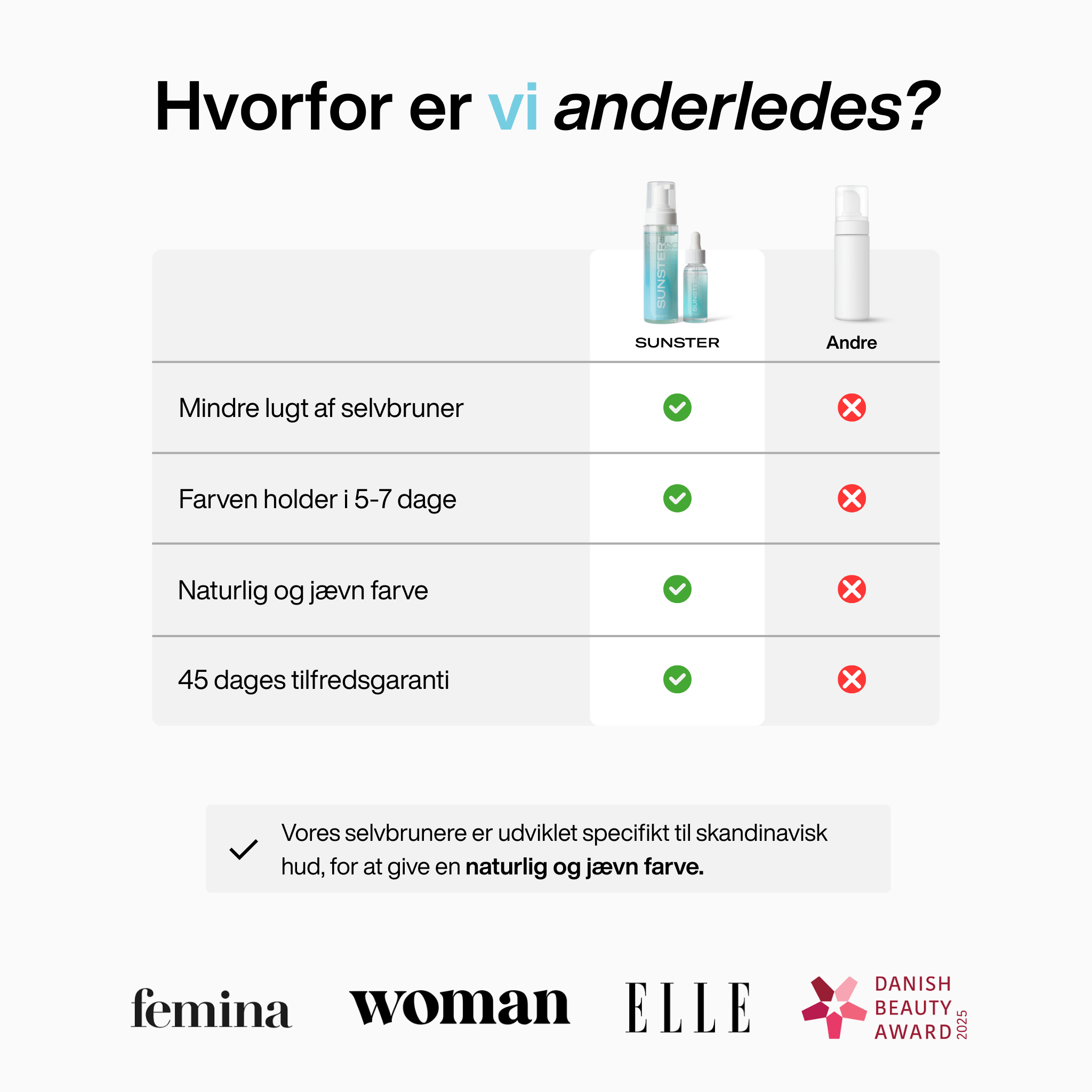 Brun Utan Sol Droppar