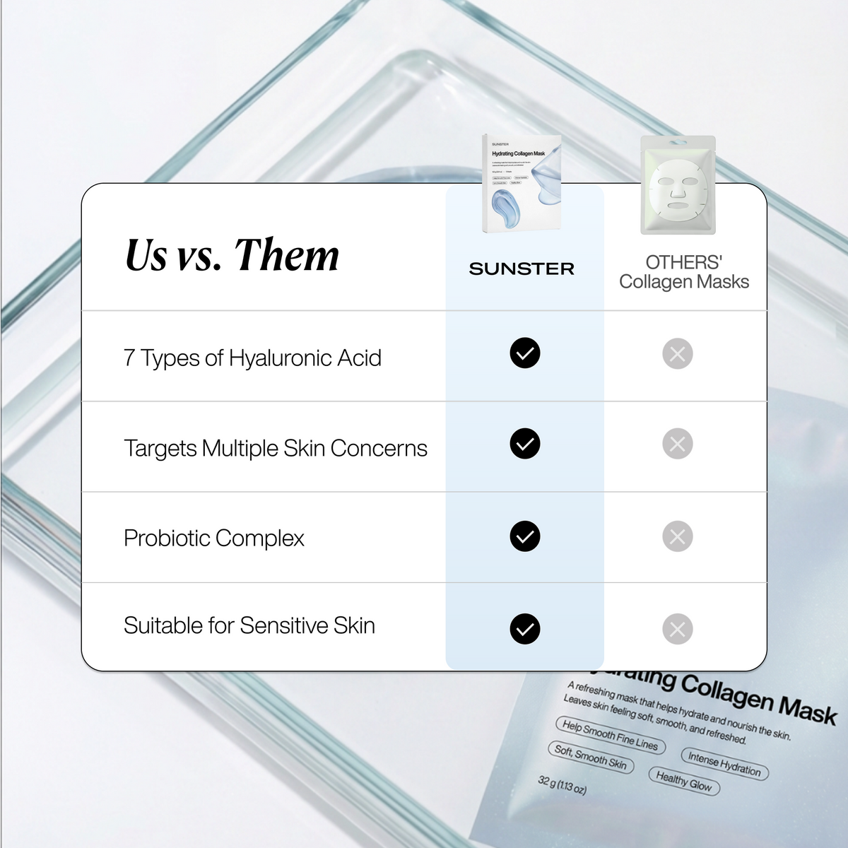 Hydrating Collagen Mask